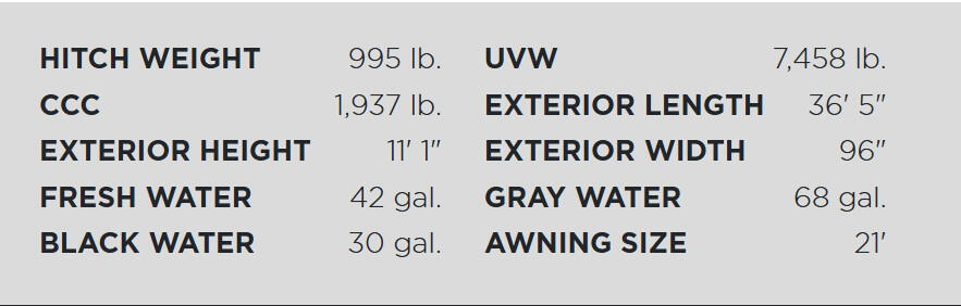 Rent Our RV in Austin, Dripping Springs, Texas front main bedroom with large slideout and king bed, rent an rv in austin texas, rv rental in dripping springs texas, rent our rv, rv rental, how to rent an rv, wimberley, fredericksburg, lakeway, san antonio, georgetown, austin rv, seguin rv, rv with wash